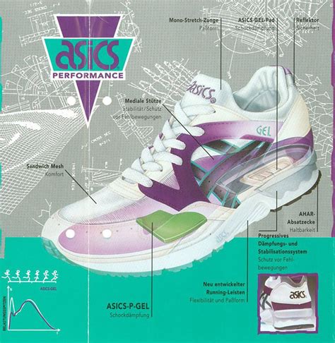 Подошва кроссовок ASICS: brandshop_ru — LiveJournal