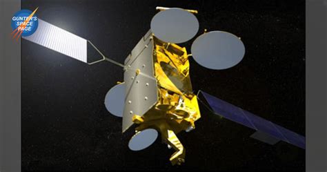 Astra 1N