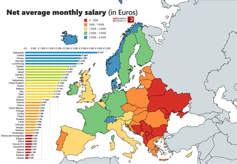 Net average monthly salary in Europe (2017) | Kartographie, Geografie ...