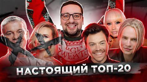 Спросил у 2000 человек, какой у них любимый АРТИСТ / ИСПОЛНИТЕЛЬ и вот ...