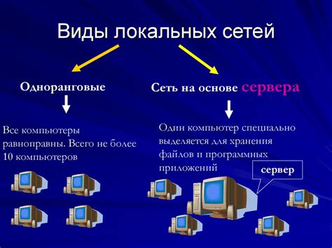 Передача информации. Локальные и глобальные компьютерные сети ...