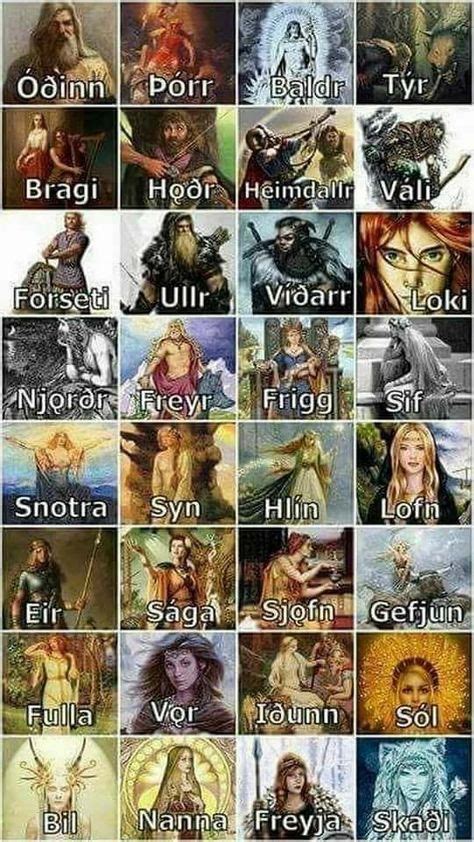 59 najlepších obrázkov z nástenky scull | Norse Mythology, Viking ...