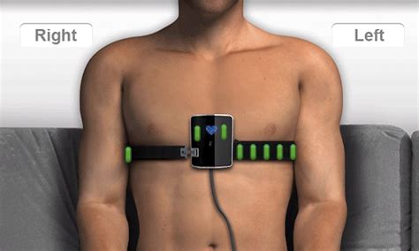 Smartheart: Gadget that turns your mobile into a cardio-monitor | Daily ...