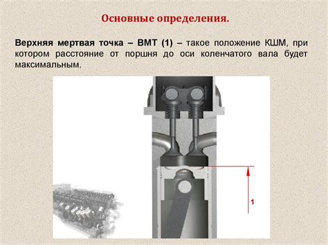 Силовая установка изучаемого танка. Двигатель изучаемого танка. (Тема 2 ...