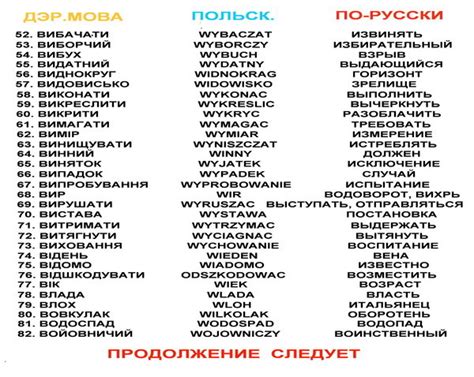 Польские слова в украинской мове: skeptimist — LiveJournal