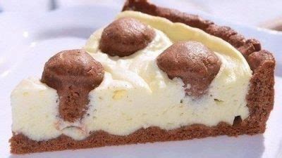 Десерты, рецепты приготовления вкусных и простых десертов с фото на ...