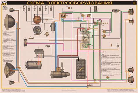 Как устроен генератор на ГАЗ-53: основные составляющие конструкции