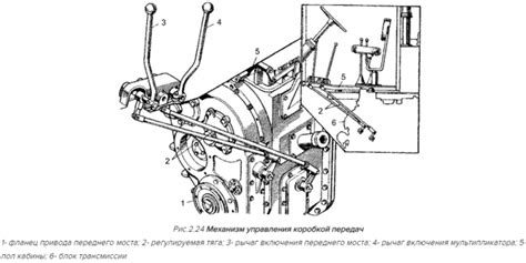 Автогрейдер ДЗ-98: технические характеристики, двигатель, трансмиссия