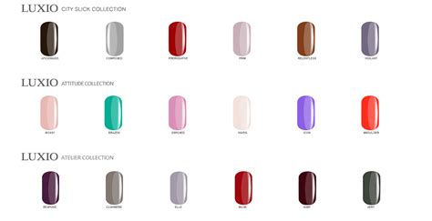 Luxio Gel — Level Up Nails международная школа ногтевого сервиса в Бишкеке