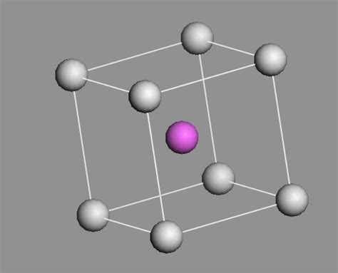 comparing scal  cscl  nacl structures  determining  optimal