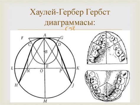 Қосымша зерттеу әдістері - презентация онлайн