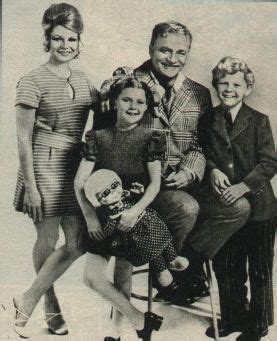 Anissa Jones - Celebrity Deaths: Findadeath
