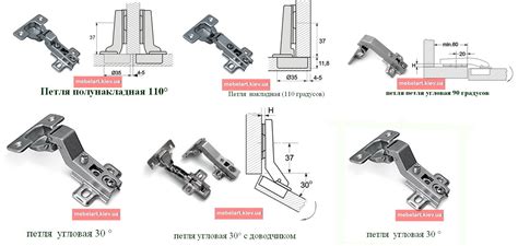 ᐈВиды мебельных петель | Виды и назначение петель для мебели