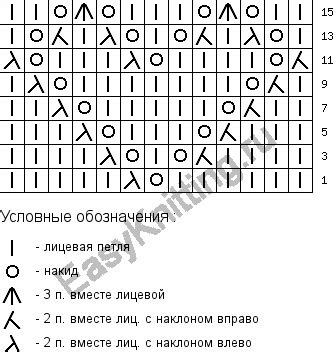 Вязание сердечек видео