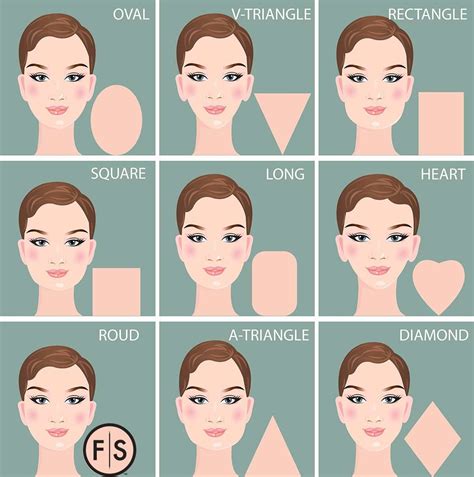 12+ Stunning Hairstyles For Face Shape