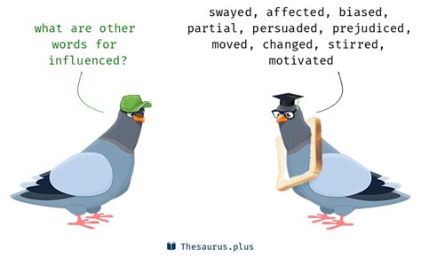 More 840 Influenced Synonyms. Similar words for Influenced.