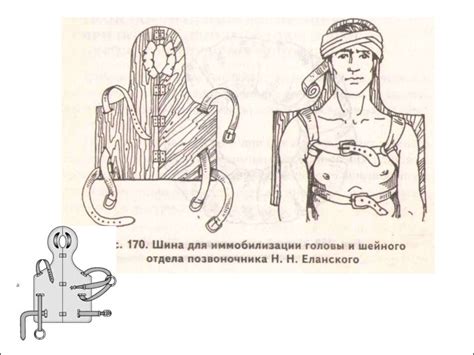 Транспортная иммобилизация - презентация онлайн