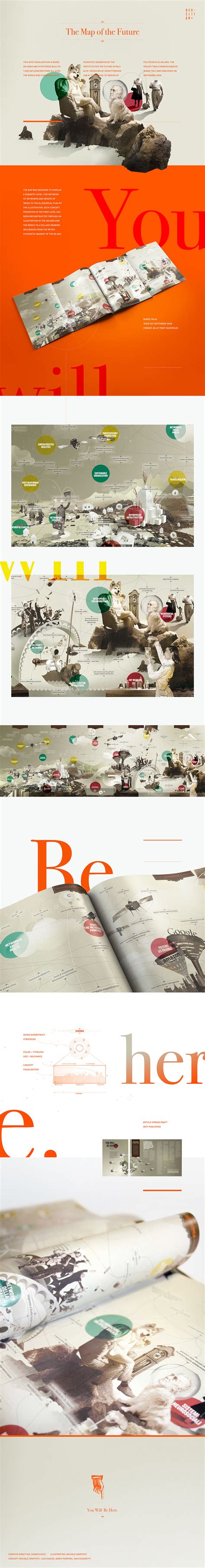 map   future  behance