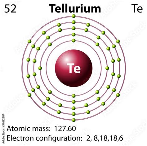 Symbol and electron diagram for Tellurium - Buy this stock vector and ...