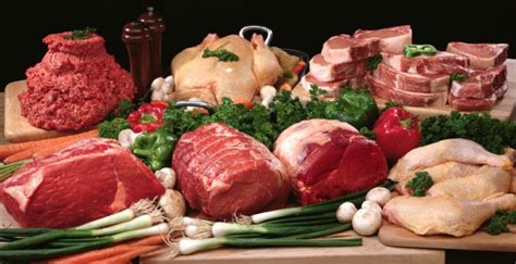 Цены на мясо | Ценомер — цены на продукты в России