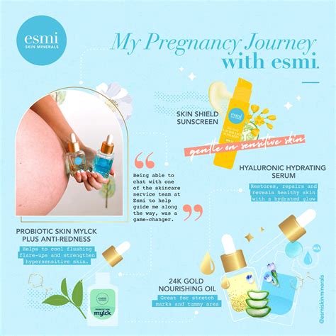 My Pregnancy Journey with esmi Skin Minerals