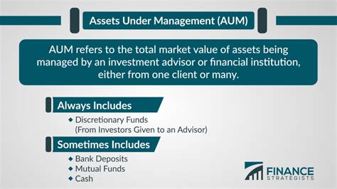 aum assets  management  finance