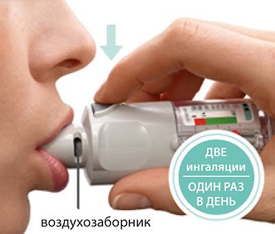 Спирива респимат 2.5мкг/доза 4мл р-р д/инг. №1 картридж +ингалятор по ...