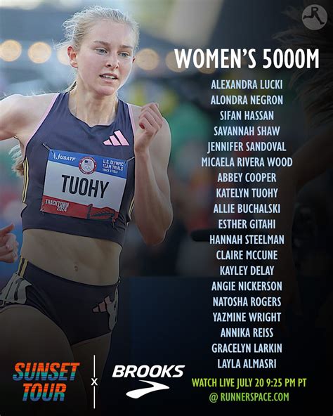 RunnerSpace Is Track & XC (@runnerspace) on Threads