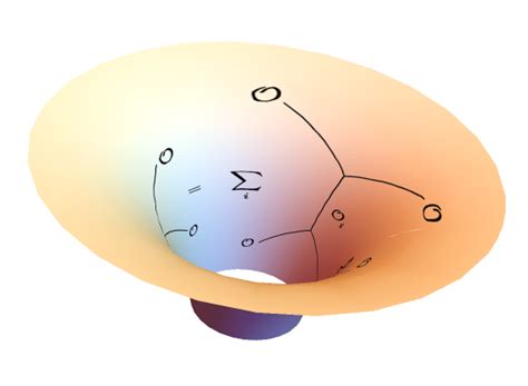 supergravity techniques   cft bootstrap max planck institute