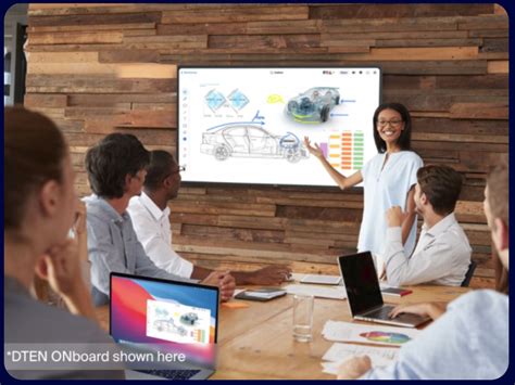 Alternative to Zoom Whiteboard for Online Collaboration