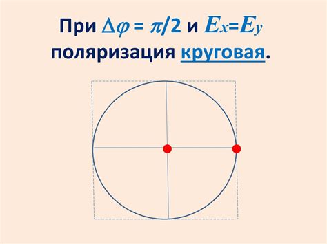 Поляризация света - презентация онлайн