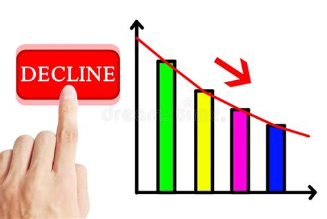 Decline Graph Royalty Free Stock Image - Image: 21036246
