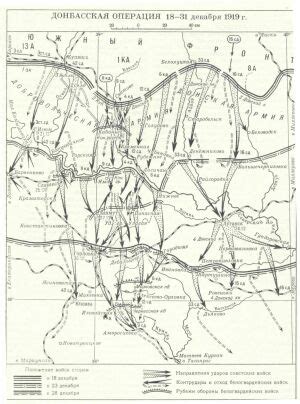 Донбасская операция 1919