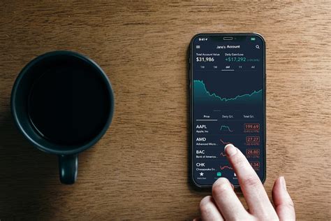 financial guide    smart investment  news god