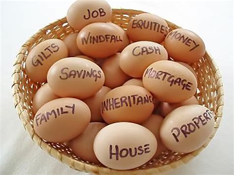 How Diversification Works – AdvisorAnalyst.com