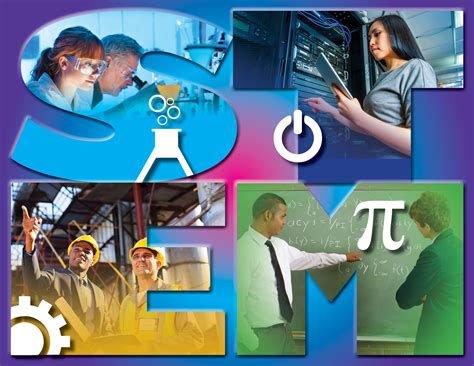 The high-tech industry, what is it and why it matters to our economic