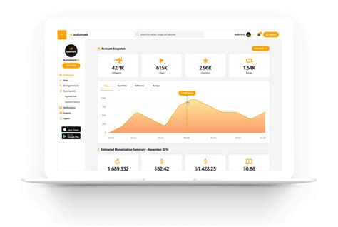 Audiomack | Free Music Sharing and Discovery