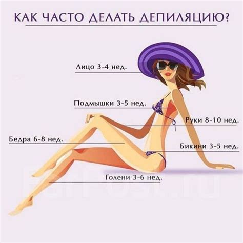 Как часто делать депиляцию?