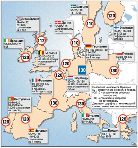 Принятые в странах Европы штрафы за превышения скорости | Comics, Map