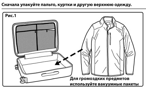 Собираем чемодан: как уместить все и сразу