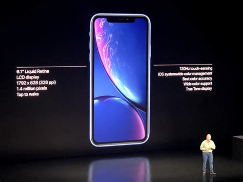 Apple Launches the iPhone XR, XS and XS Max