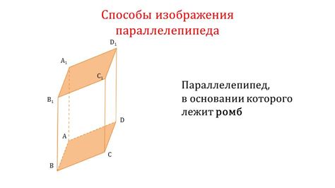 Презентация "Параллелепипед"